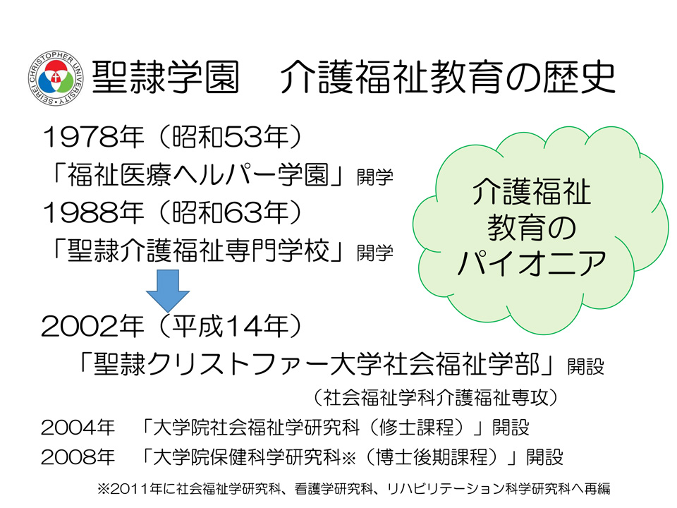 聖隷クリストファー大学 社会福祉学部介護福祉学科
