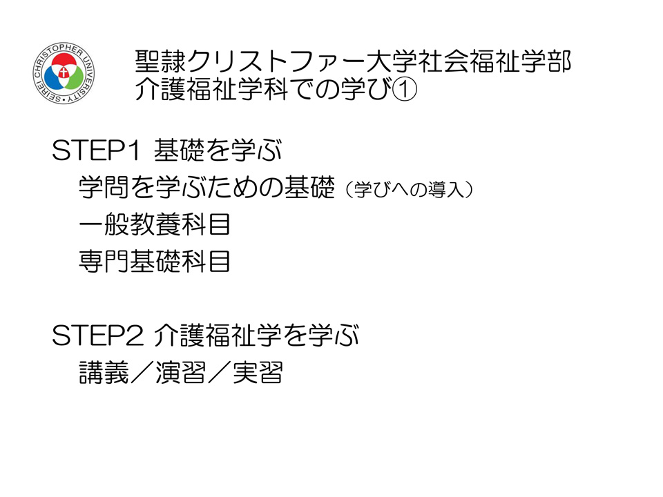 聖隷クリストファー大学 社会福祉学部介護福祉学科